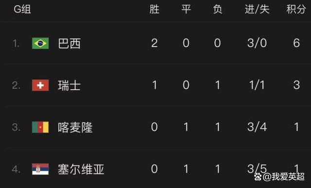 《权力的游戏》免费观看